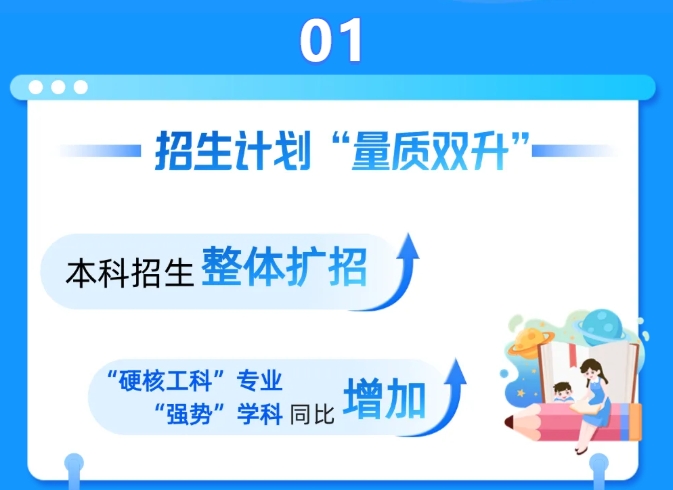 2025，報考蘭州大學(xué)的理由+5！3.png