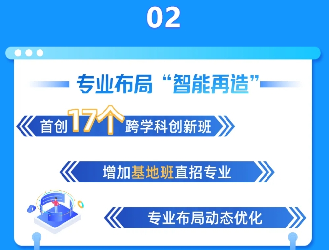 2025，報考蘭州大學(xué)的理由+5！4.png
