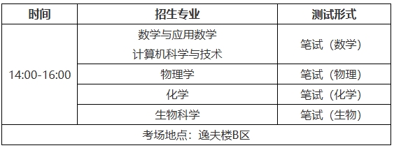 南京大學(xué)2025年綜合評(píng)價(jià)測(cè)試安排出爐！.png