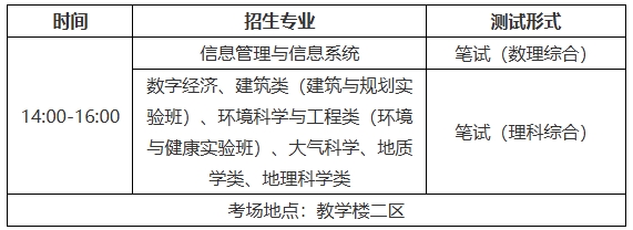 南京大學(xué)2025年綜合評(píng)價(jià)測(cè)試安排出爐！2.png