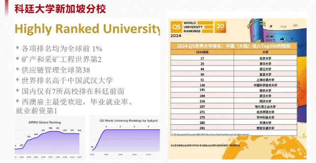 華東政法大學國際教育學院2025年招生火熱報名中！2.png