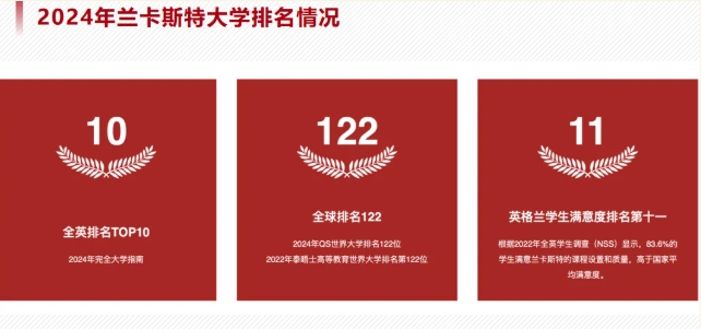 華東政法大學國際教育學院2025年招生火熱報名中！3.png