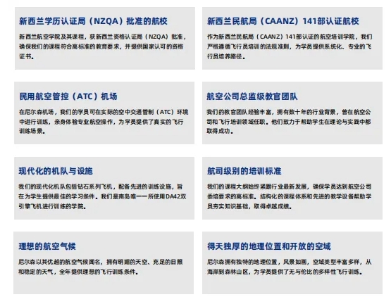 探索無限天空！為什么選擇在新西蘭讀航空專業(yè)？.png