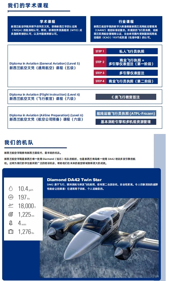 探索無限天空！為什么選擇在新西蘭讀航空專業(yè)？5.png
