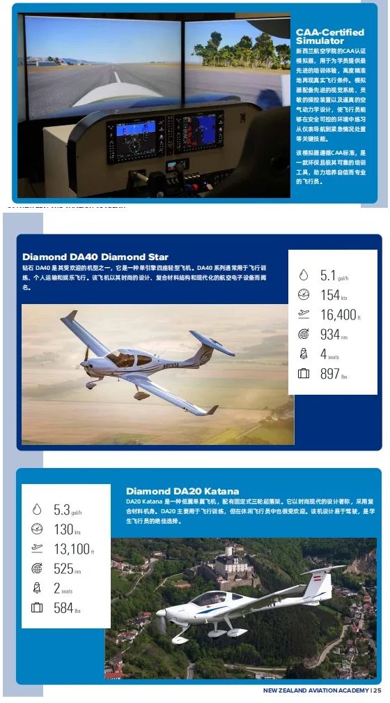 探索無限天空！為什么選擇在新西蘭讀航空專業(yè)？6.png