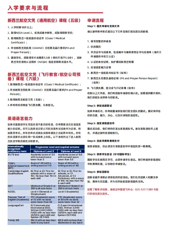 探索無限天空！為什么選擇在新西蘭讀航空專業(yè)？7.png