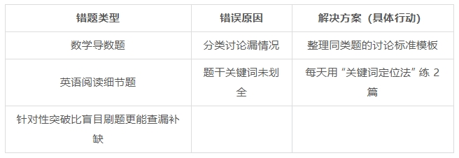 什么才是高考前最好的狀態(tài)？.png