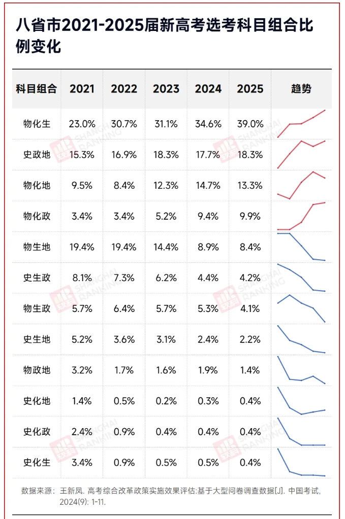 福耀科技大學(xué)官宣！大理科時(shí)代，來臨2.png