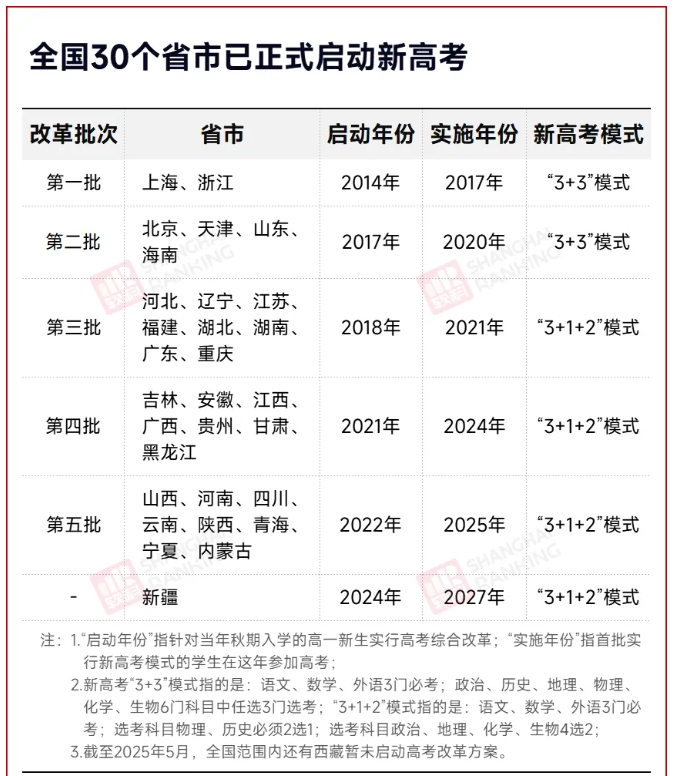 福耀科技大學(xué)官宣！大理科時(shí)代，來臨3.png