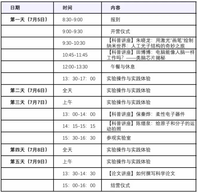 華東師范大學(xué)2025年“物理創(chuàng)新素養(yǎng)”高中生夏令營開始報名！.png