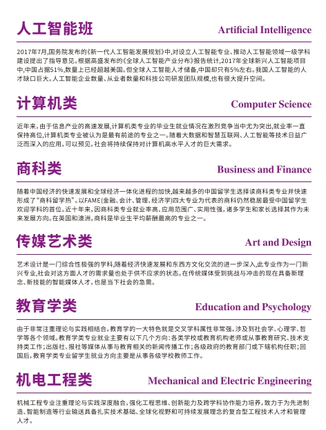 2025南京理工大學2+2國際本科：澳洲方向3.png