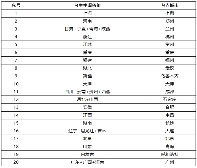 復(fù)旦大學(xué)2025年強(qiáng)基計(jì)劃校測(cè)初試準(zhǔn)考證開放打??！.png