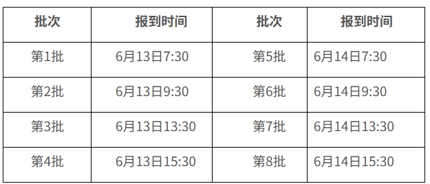 中國(guó)科學(xué)院大學(xué)2025年綜合評(píng)價(jià)面試通知（江蘇?。?png