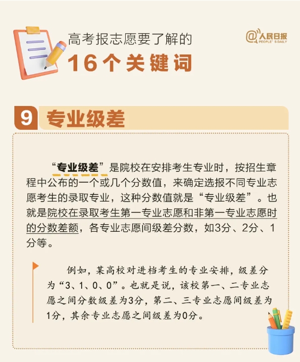 一文讀懂高考填報(bào)<a  target=