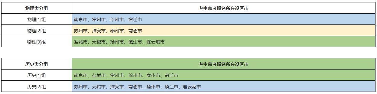 揚州大學2025年綜合評價招生面試相關事項的通知.png