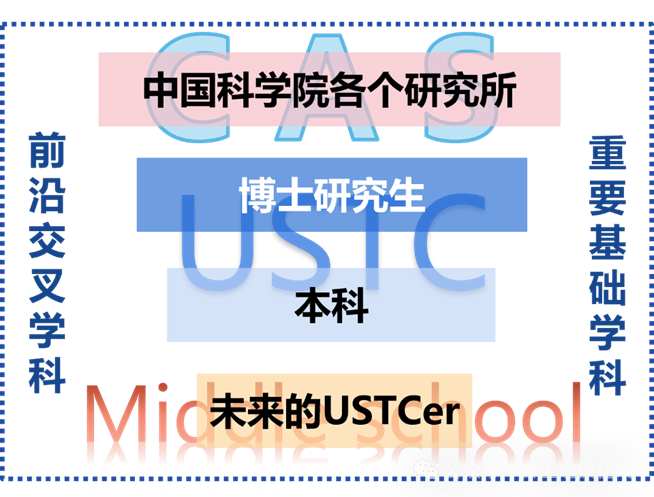 a5fb807a5a5ab9da0b2b87884b7ce357.png