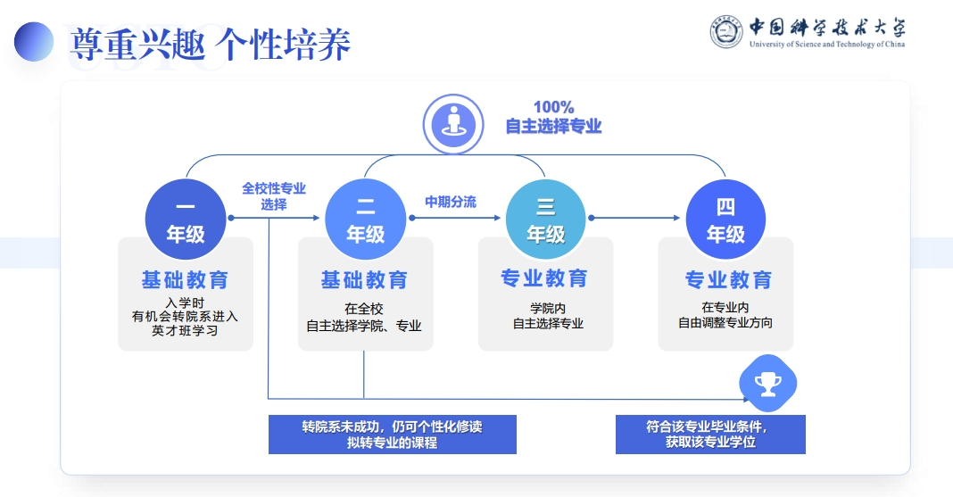 37ff187e943f735bf727cb9d41a7d496.png