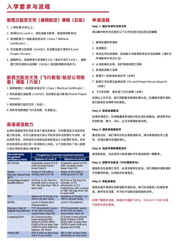 不想再“卷”高考了？這條直通本科名校的升學(xué)之路了解一下！13.png
