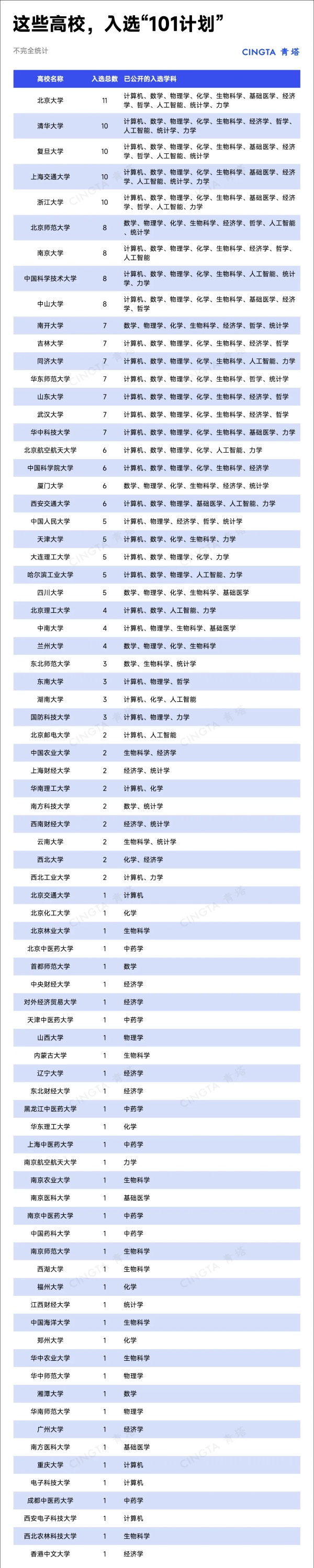 教育部重磅計劃，再擴容！3_副本.jpg