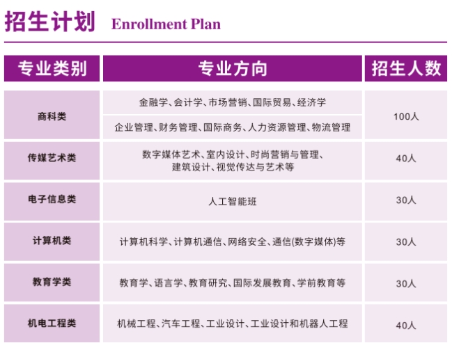 《2025出國留學藍皮書》：英國蟬聯(lián)最佳留學目的地！2.png