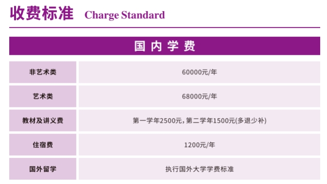 《2025出國留學藍皮書》：英國蟬聯(lián)最佳留學目的地！3.png