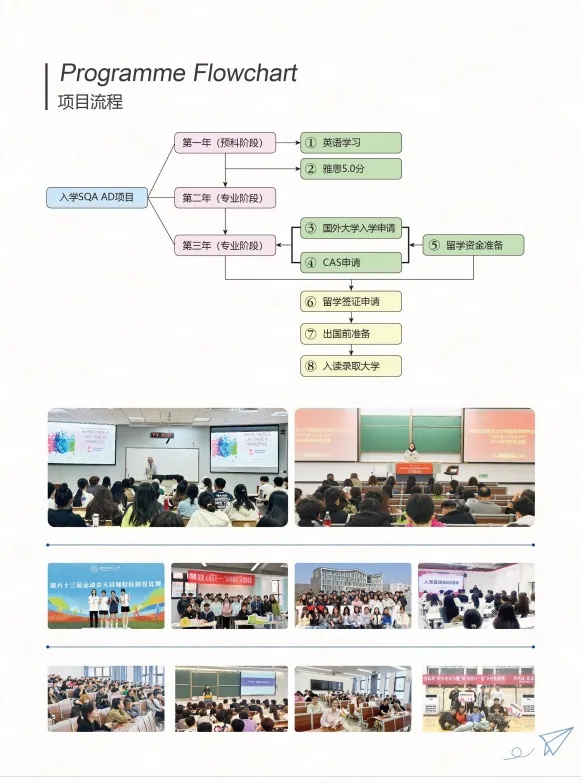 2025年南京航空航天大學SQA 3+1國際本科項目4_副本.jpg