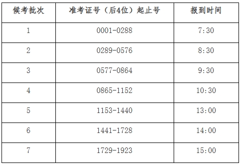江蘇師范大學(xué)2025年綜合評(píng)價(jià)面試6月15日開(kāi)考！2.png