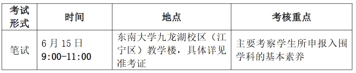 東南大學(xué)2025強(qiáng)基計劃校測.png