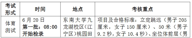 東南大學(xué)2025強(qiáng)基計劃校測2.png