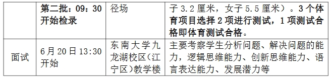 東南大學(xué)2025強(qiáng)基計劃校測3.png