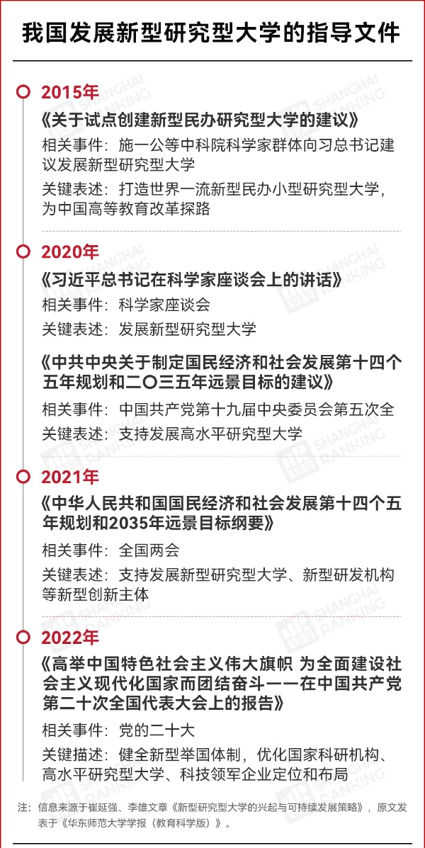 教育部支持！9所“進步最快”大學，起飛4_副本.jpg