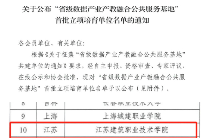 江蘇建筑職業(yè)技術(shù)學(xué)院.png