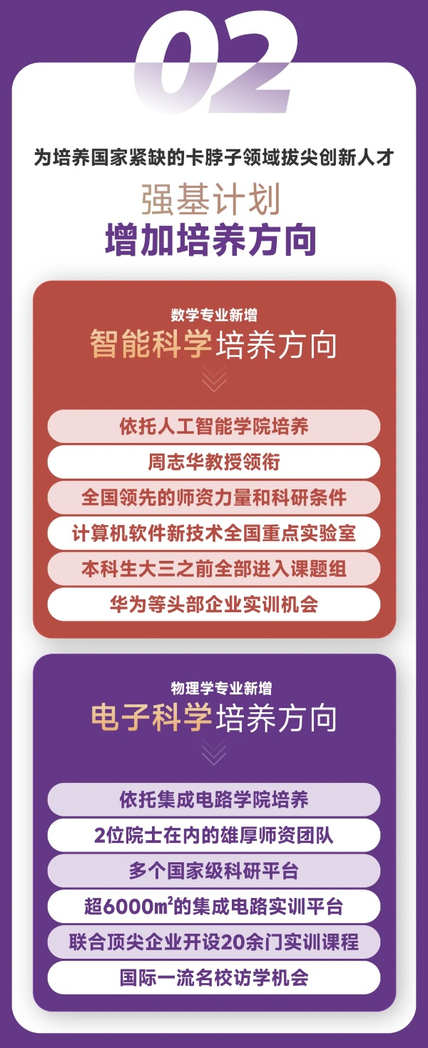 擴(kuò)！增！提！南京大學(xué)2025本科招生七大亮點(diǎn)3_副本.jpg