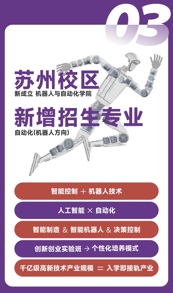 擴(kuò)！增！提！南京大學(xué)2025本科招生七大亮點(diǎn)4_副本.jpg