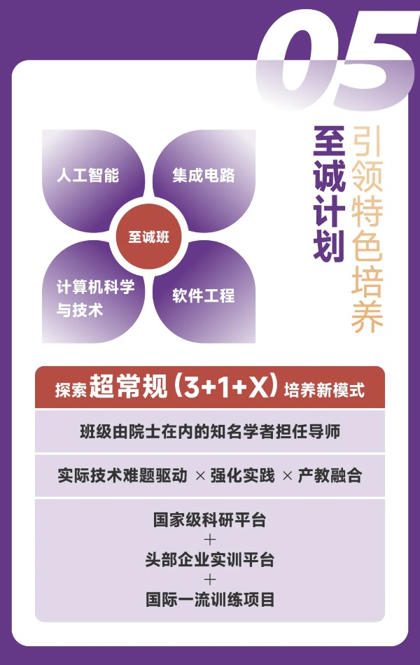 擴(kuò)！增！提！南京大學(xué)2025本科招生七大亮點(diǎn)6_副本.jpg