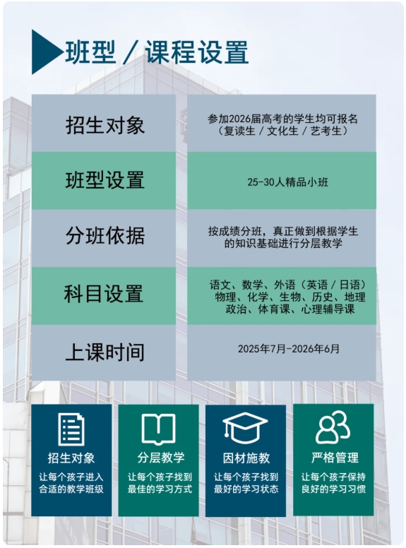 2026新東方高考全年班招生簡章2.png