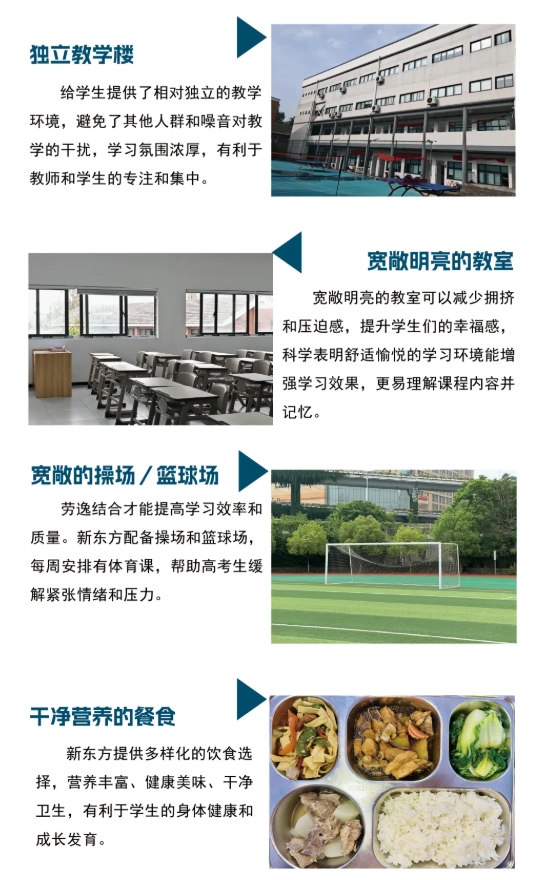 2026新東方高考全年班招生簡章11.png
