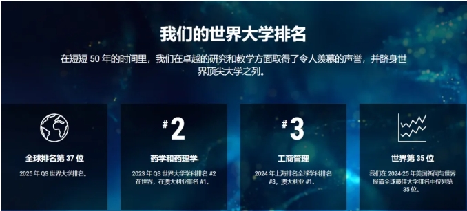 全球排名第37，藥學和藥理學全球第2！卻常被忽視的一所牛校！.png