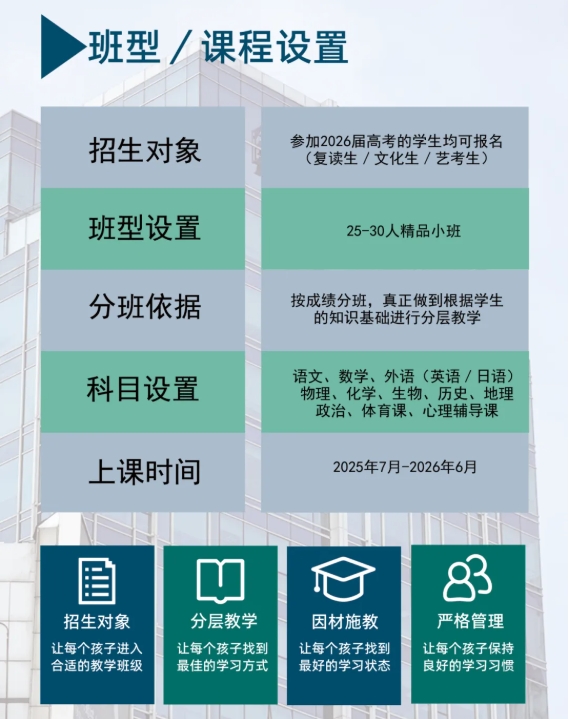 高考后要不要復(fù)讀？如何挑選優(yōu)質(zhì)復(fù)讀學(xué)校？7個(gè)關(guān)鍵點(diǎn)！.png
