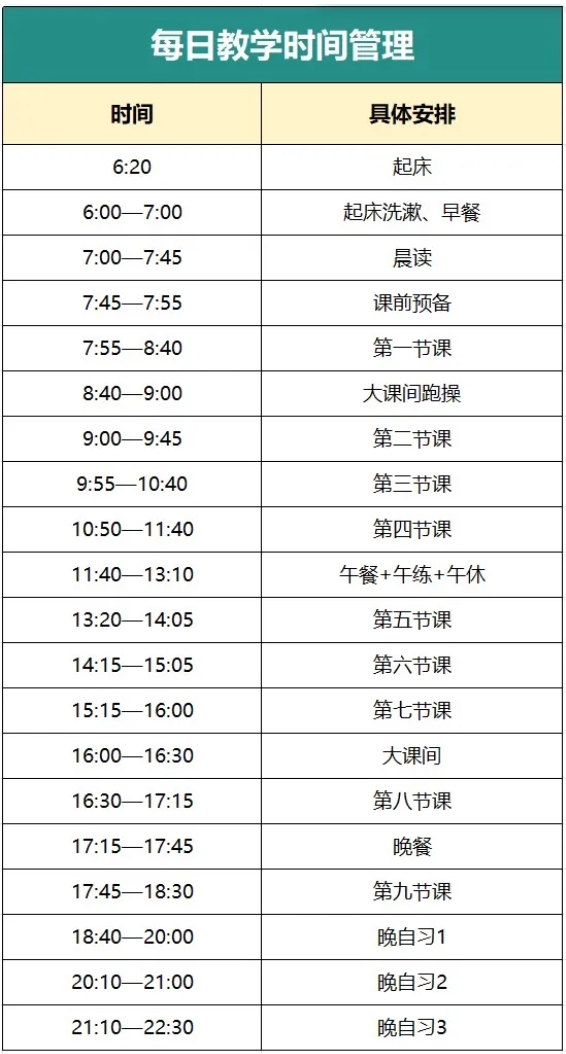 高考后要不要復(fù)讀？如何挑選優(yōu)質(zhì)復(fù)讀學(xué)校？7個(gè)關(guān)鍵點(diǎn)！2.png