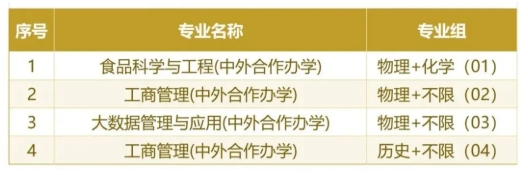 干凈爆了！江南大學2025本科招生專業(yè)及分組方案發(fā)布3.png