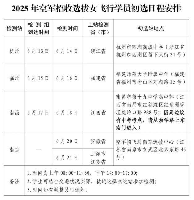 2025年空軍女飛行學(xué)員，開招啦！.png