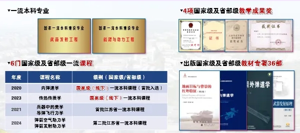 筑夢南理 院啟新章 能源與動力工程學(xué)院3.png