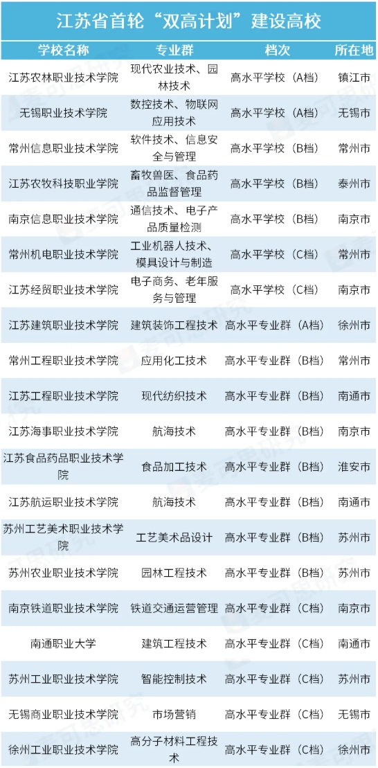 江蘇高校，誰(shuí)是南哥？5.png