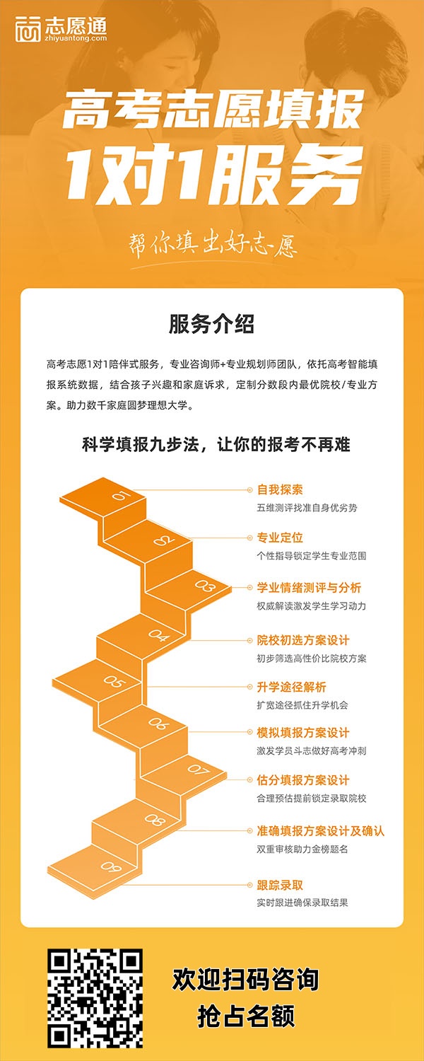 高考填報(bào)028_副本.jpg