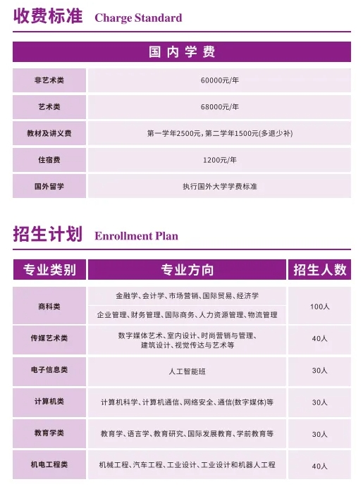 高考成績不理想，又想上名校？南理工國際本科助你圓夢世界名校！.png