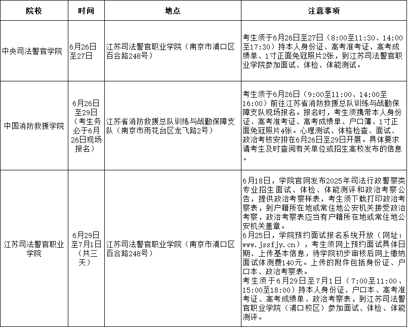 軍校公安體檢.png