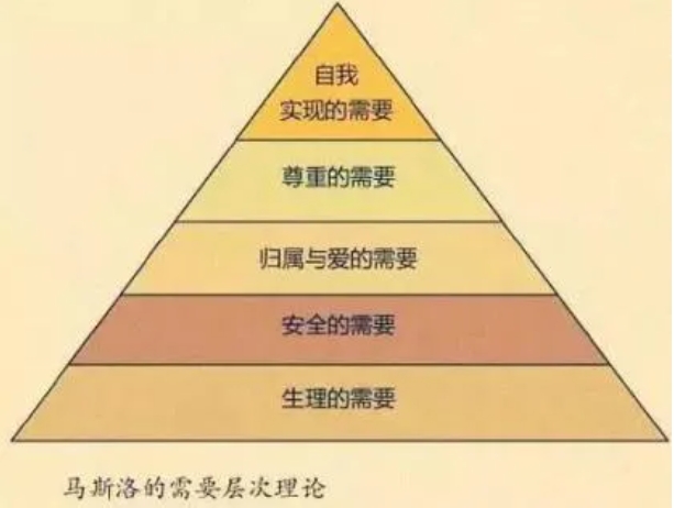 高中生家長如何幫孩子找回人生動(dòng)力.png