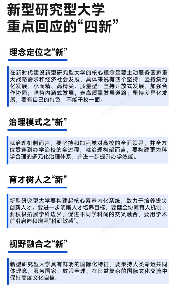 教育部同意！這類(lèi)新大學(xué)，2年增設(shè)5所2.png