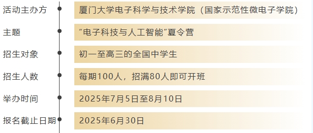 2025年廈門(mén)大學(xué)電子科學(xué)與技術(shù)學(xué)院全國(guó)優(yōu)秀中學(xué)生夏令營(yíng)2.png